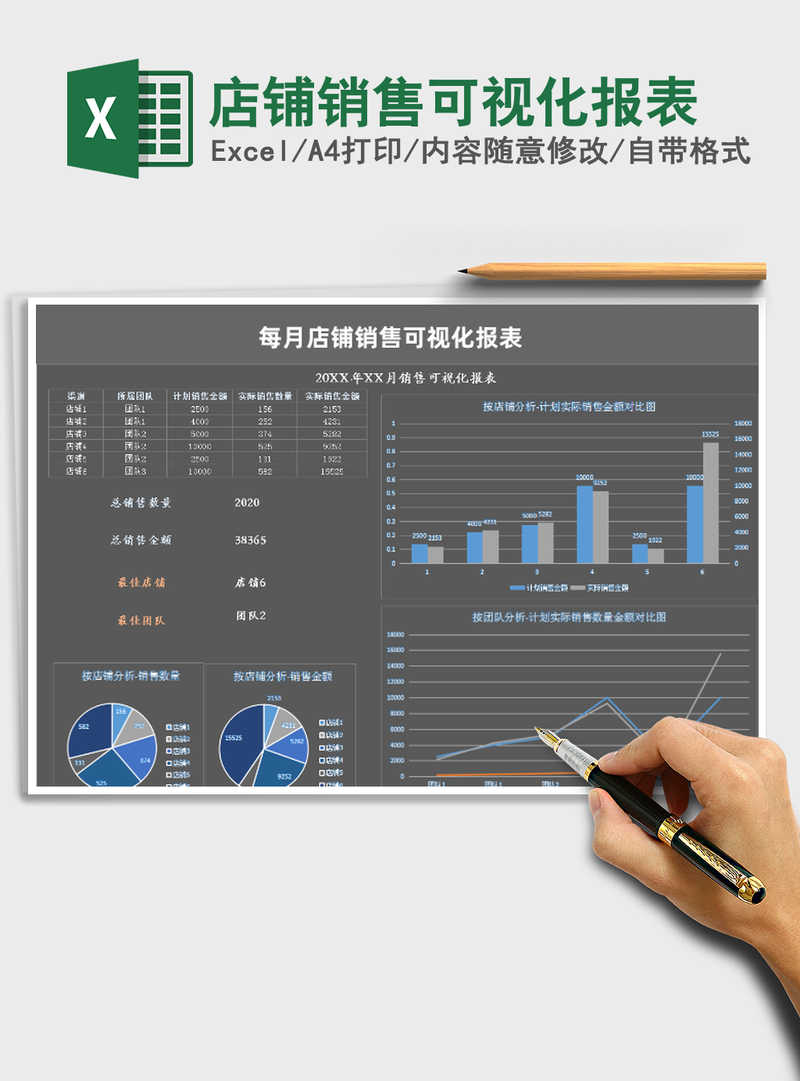 2021年店铺销售可视化报表 2021年店铺销售可视化报表