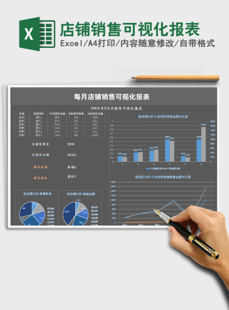 2021年店铺销售可视化报表