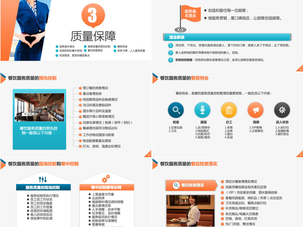 原创服务质量管理提升酒店服务礼仪培训PPT