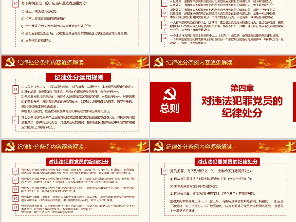原创精讲新版中国共产党纪律处分条例党课PPT-版权可商用 原创精讲新版中国共产党纪律处分条例党课PPT-版权可商用