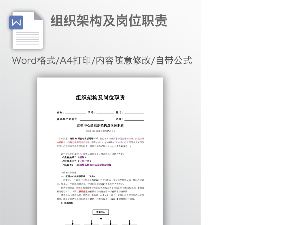 组织架构及岗位职责