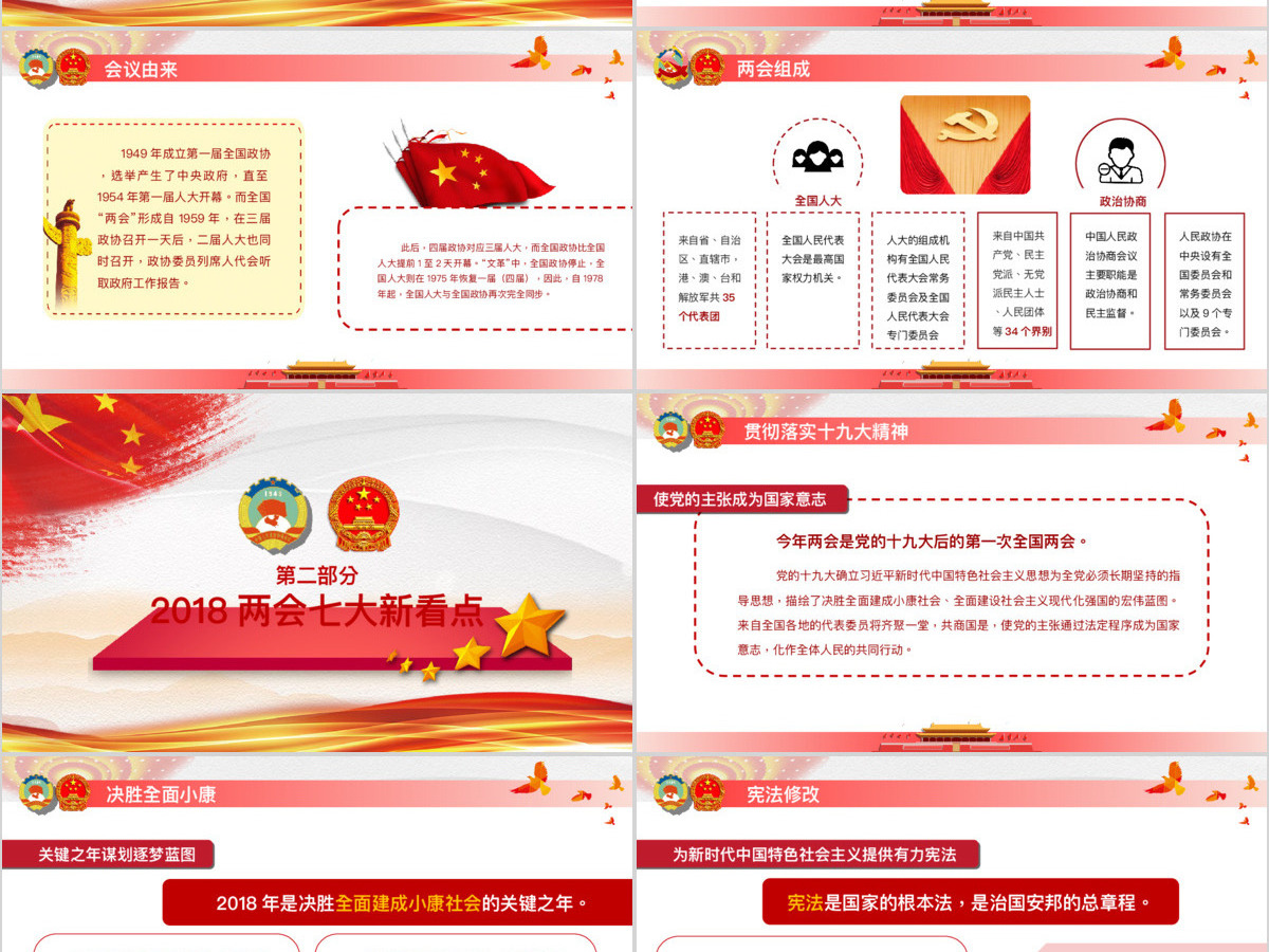 大气完整聚焦2018全国两会政府工作报告解读学习党政党课党建PPT模板 大气完整聚焦2018全国两会政府工作报告解读学习党政党课党建PPT模板
