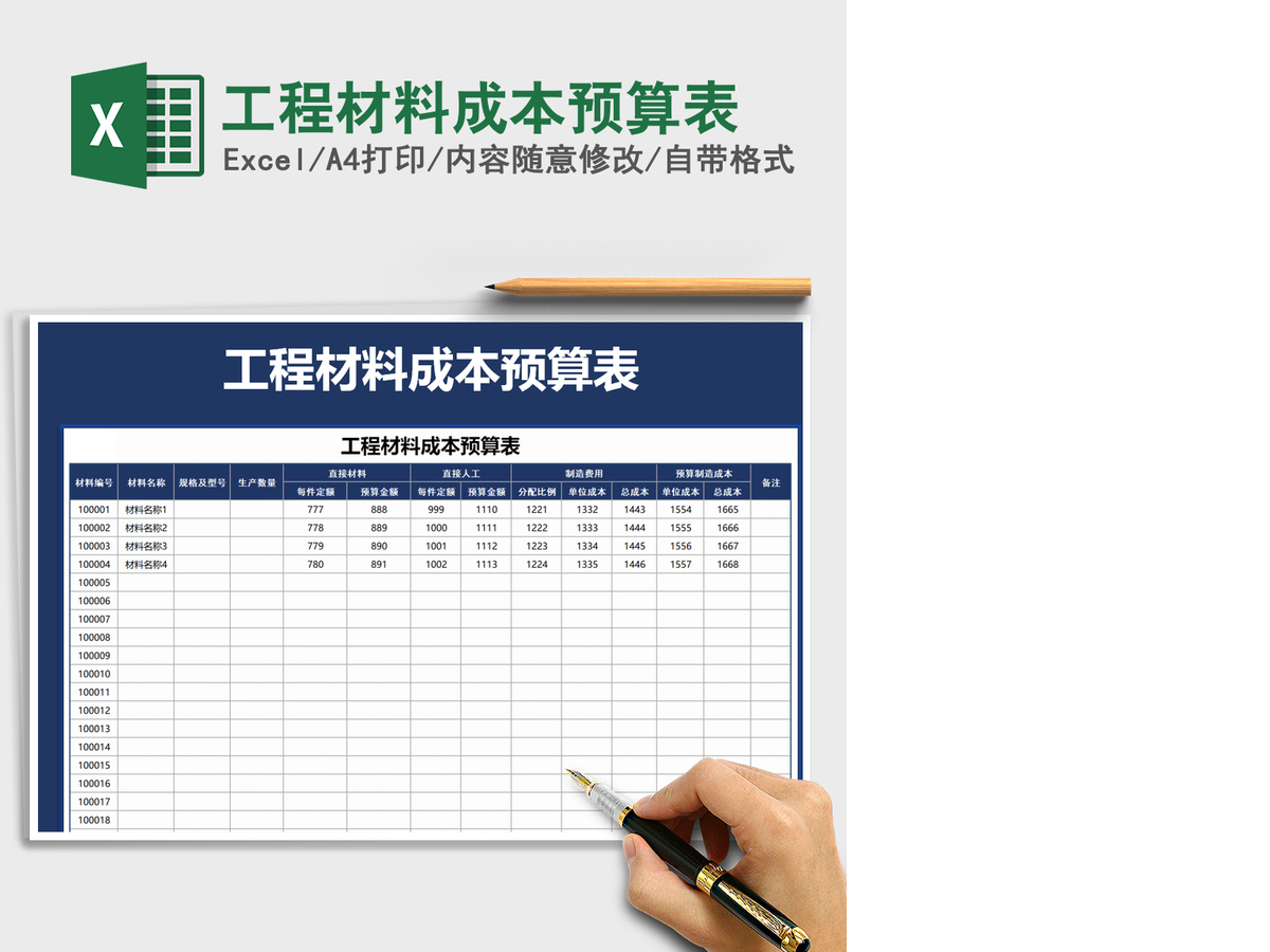 2021年工程材料成本预算表 2021年工程材料成本预算表