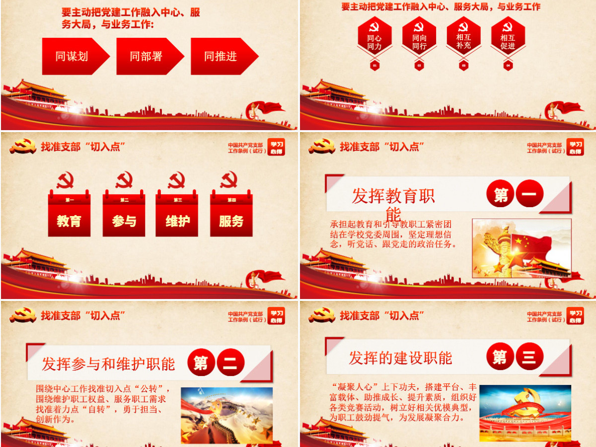 原创党支部工作条例学习心得微党课交流PPT 原创党支部工作条例学习心得微党课交流PPT