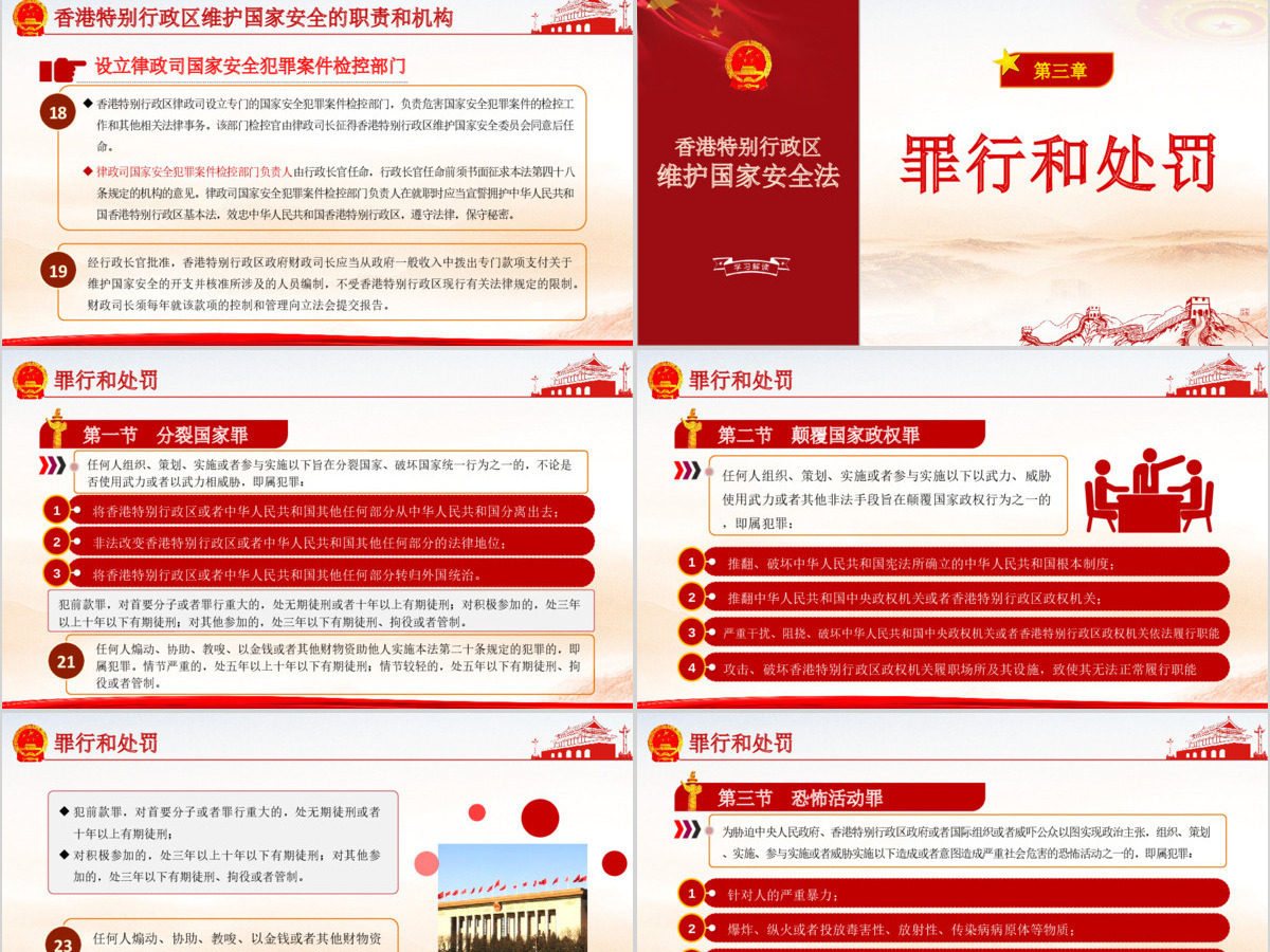 学习《香港特别行政区维护国家安全法》PPT模板
