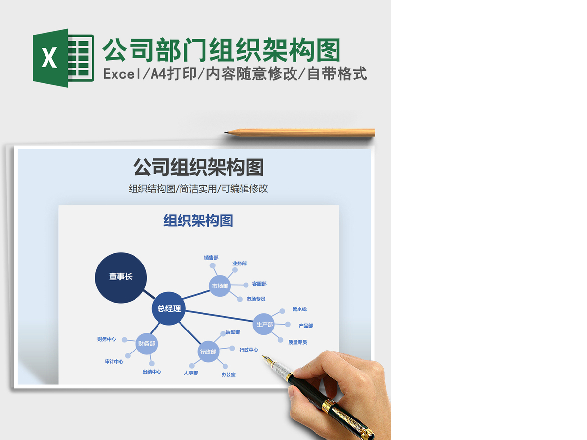 2021年公司部门组织架构图