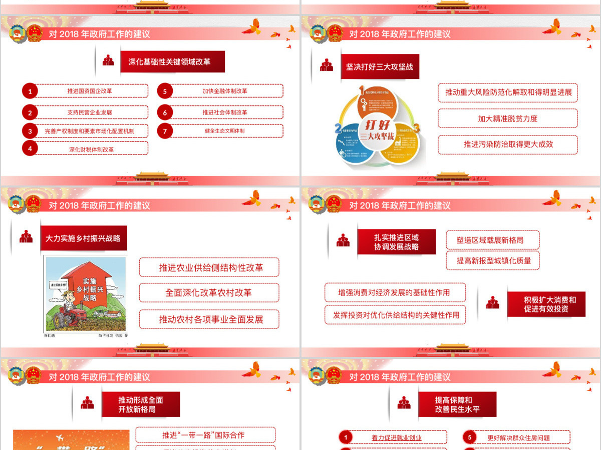 大气完整聚焦2018全国两会政府工作报告解读学习党政党课党建PPT模板 大气完整聚焦2018全国两会政府工作报告解读学习党政党课党建PPT模板