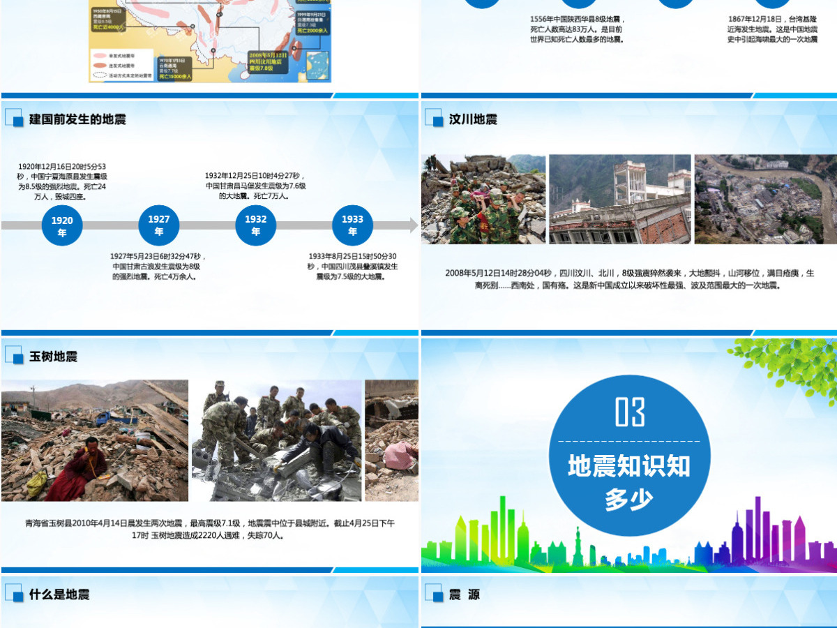 原创512防灾减灾日地震安全主题班会PPT-版权可商用