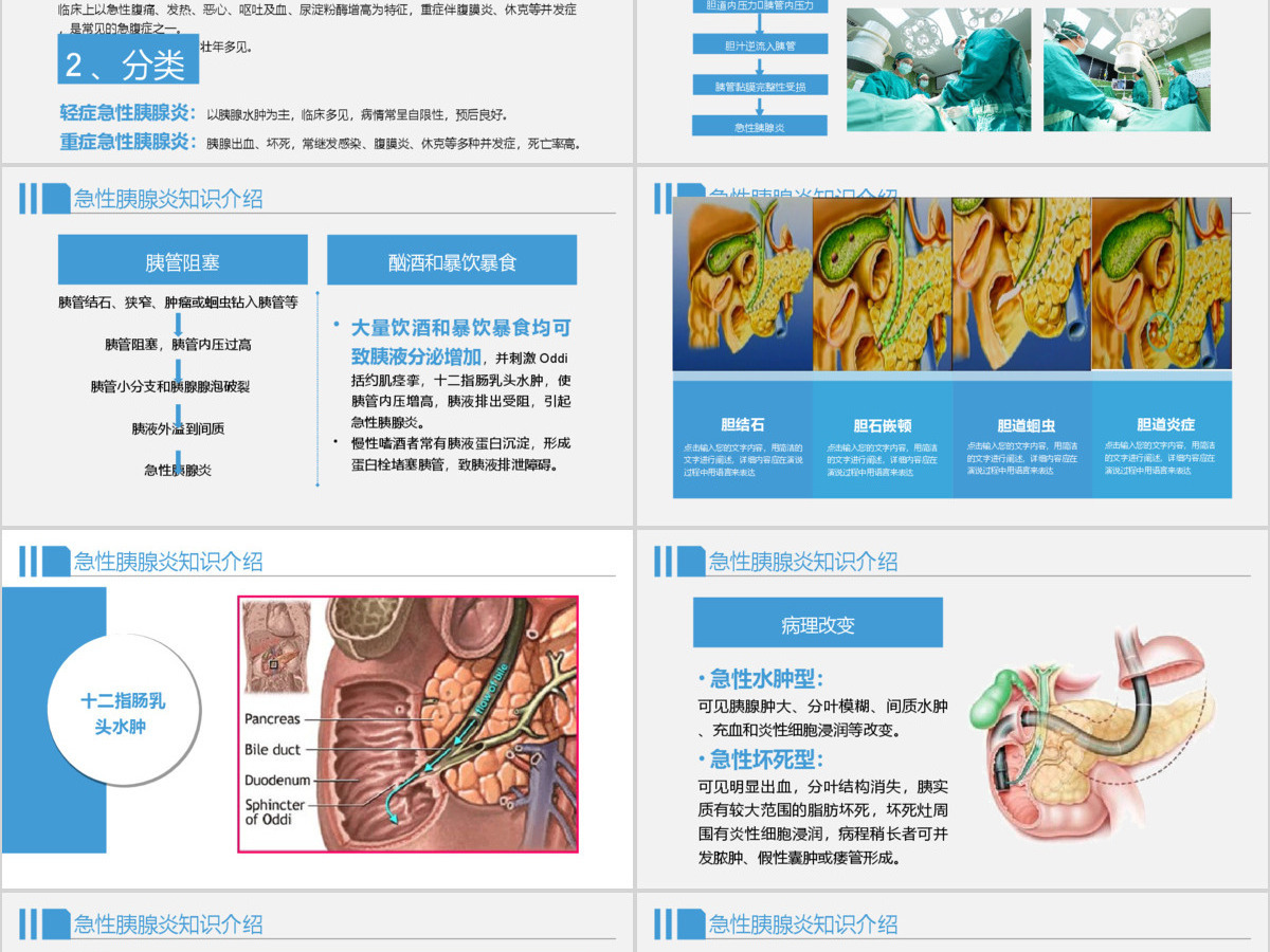 卡通风格急性胰腺炎病人的护理模板 卡通风格急性胰腺炎病人的护理模板