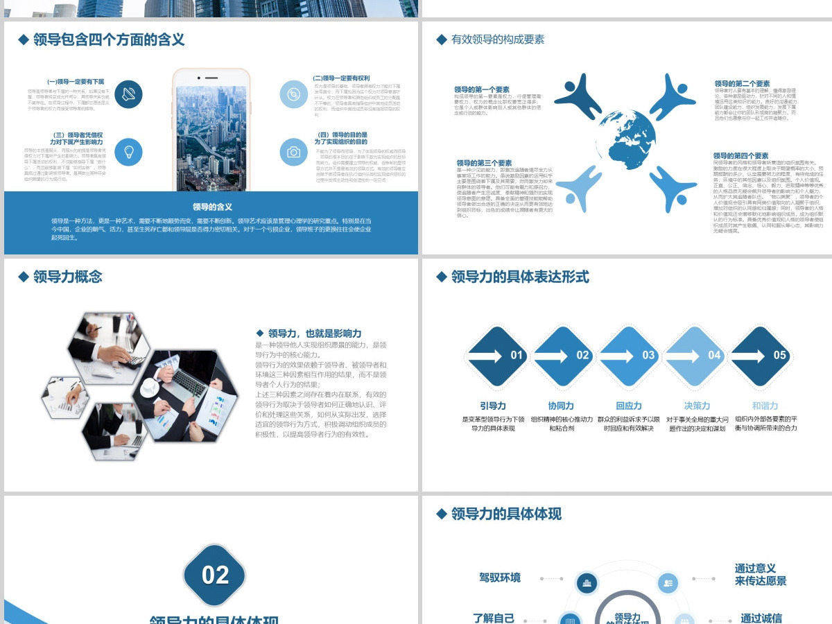 原创公司团队建设员工领导力管理培训PPT模板-版权可商用