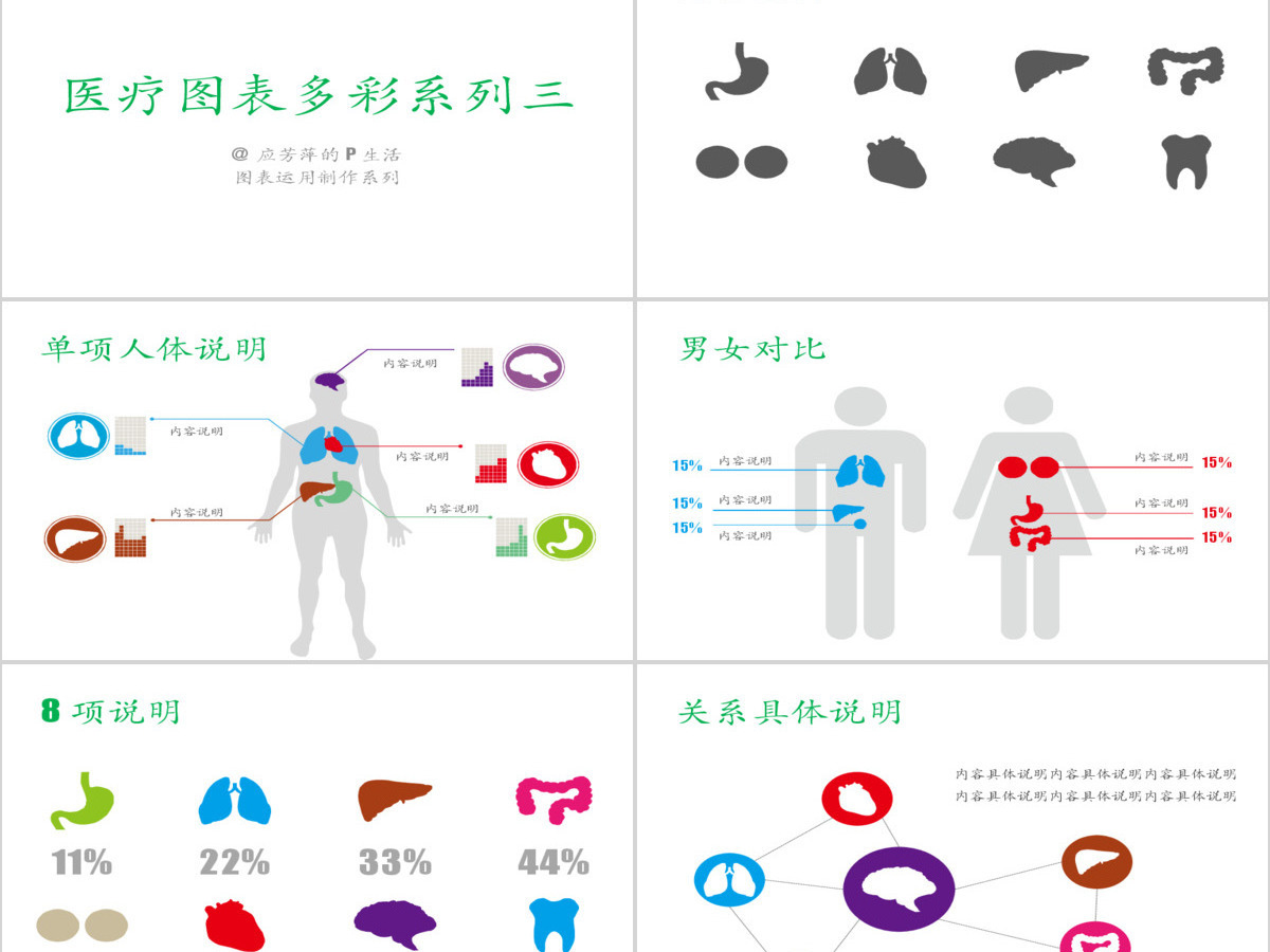 医疗医药药学研究ppt图表及图标素材打包下载