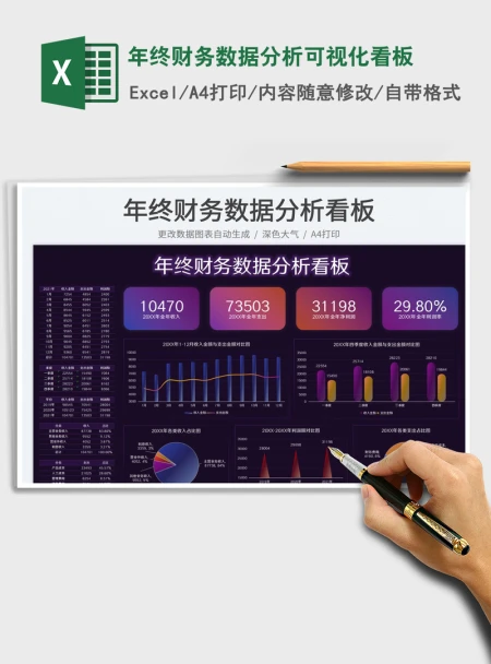 2021年终财务数据分析可视化看板免费下载 2021年终财务数据分析可视化看板免费下载