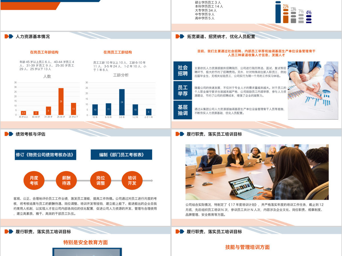 2019简约人力资源部行政部年终工作总结暨新年计划PPT模板 2019简约人力资源部行政部年终工作总结暨新年计划PPT模板