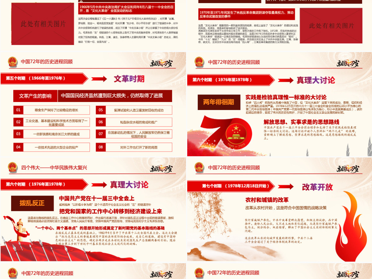 原创国庆建国72周年国史历程奋斗奋进党建党政党课-含讲稿 原创国庆建国72周年国史历程奋斗奋进党建党政党课-含讲稿