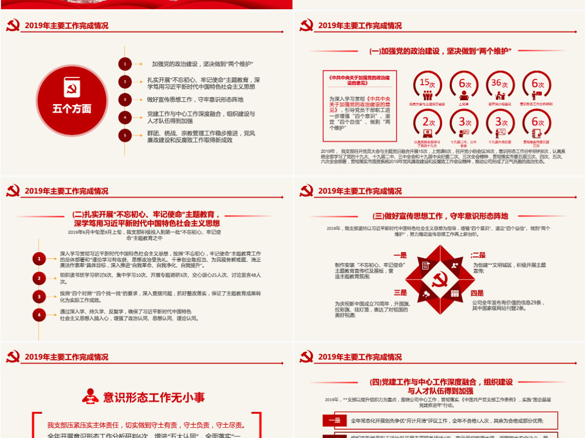 原创支部2019年党建工作总结和2020年工作计划-含讲稿