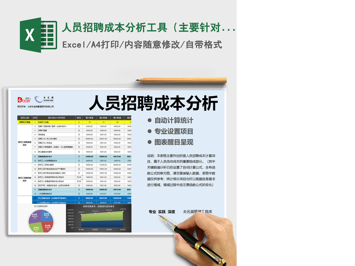 2021年人员招聘成本分析工具(主要针对人员流动成本)含图表 2021年人员招聘成本分析工具(主要针对人员流动成本)含图表