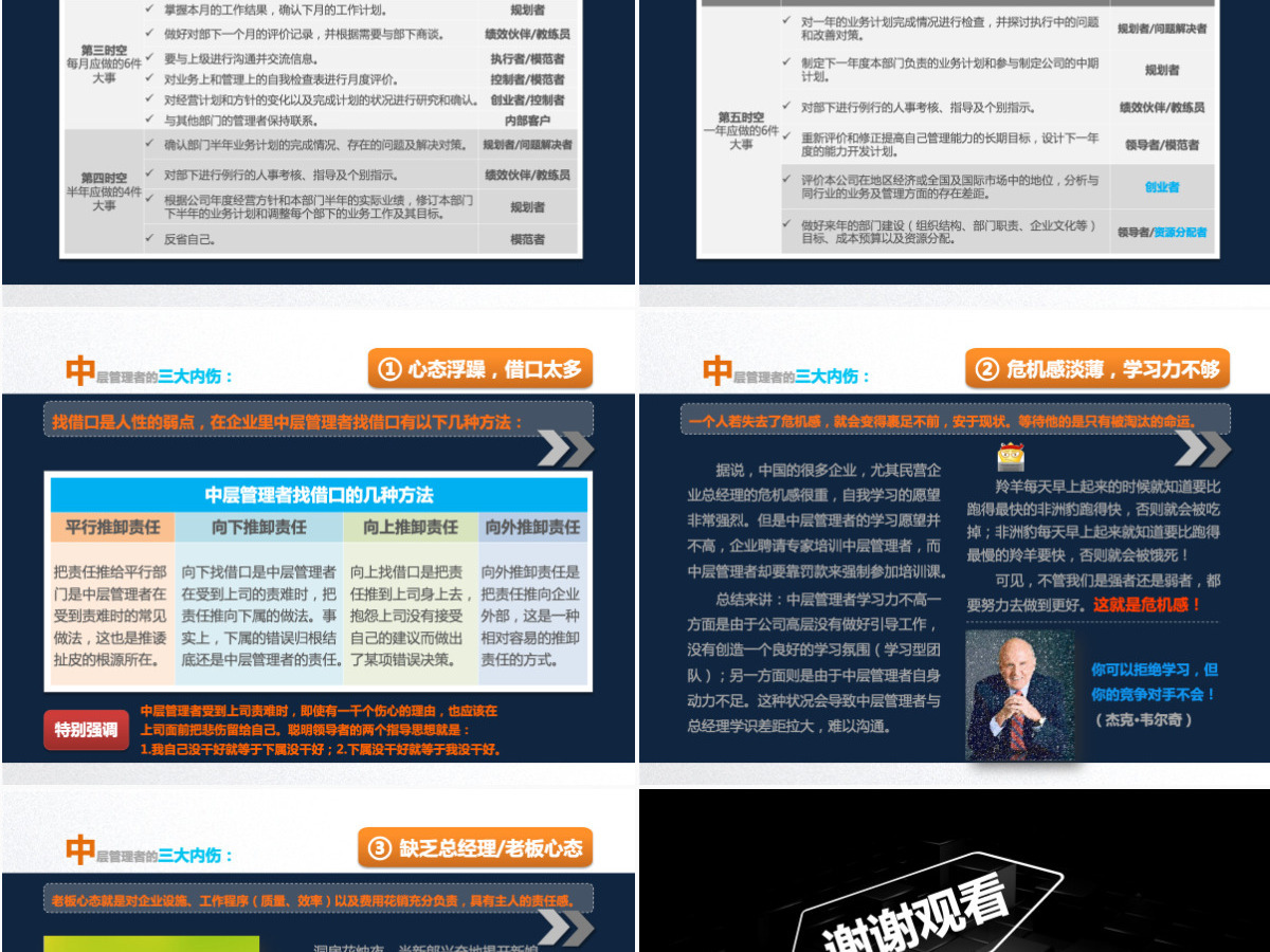 企业管理领导培训文明礼仪知识PPT模板幻灯片 企业管理领导培训文明礼仪知识PPT模板幻灯片