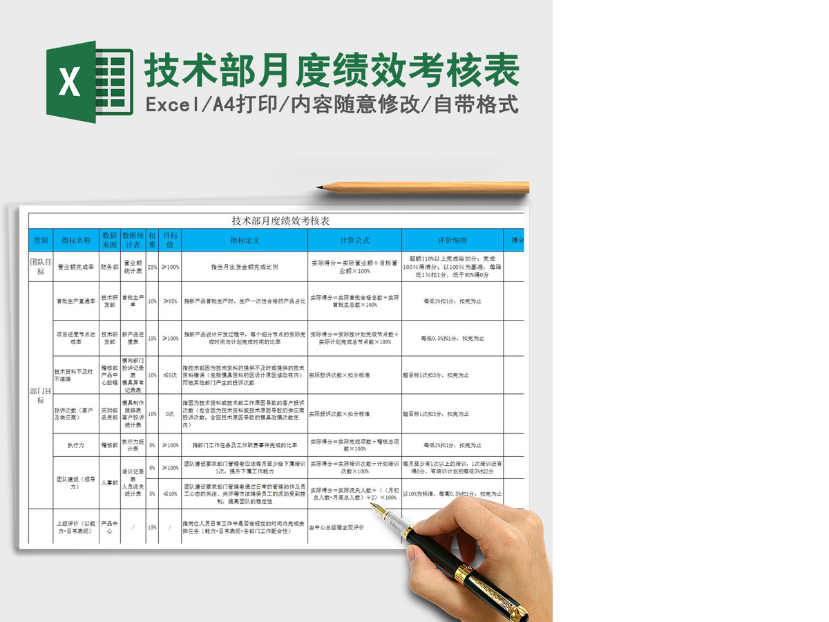 2022年技术部月度绩效考核表免费下载 2022年技术部月度绩效考核表免费下载