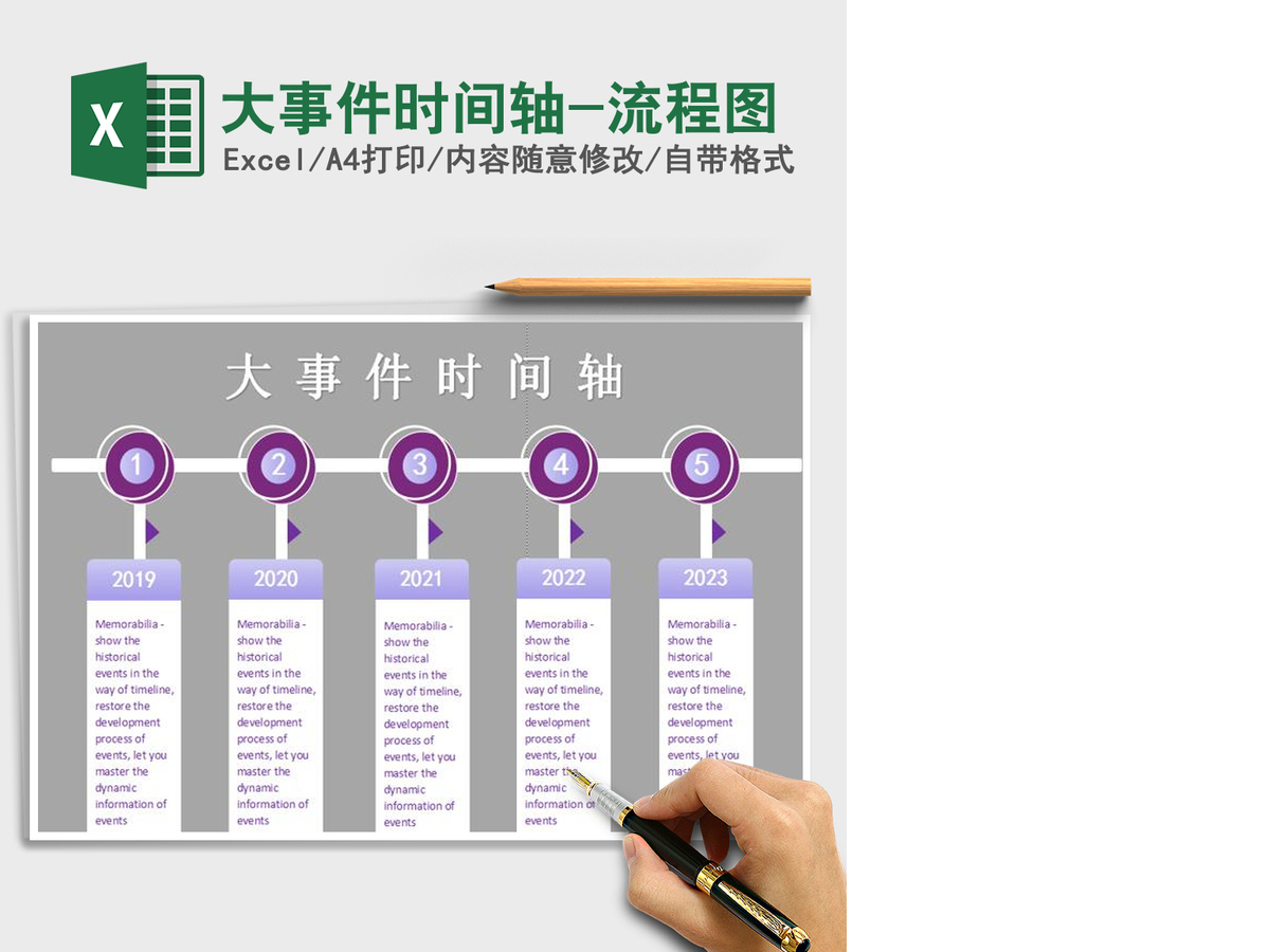 2021年大事件时间轴-流程图 2021年大事件时间轴-流程图