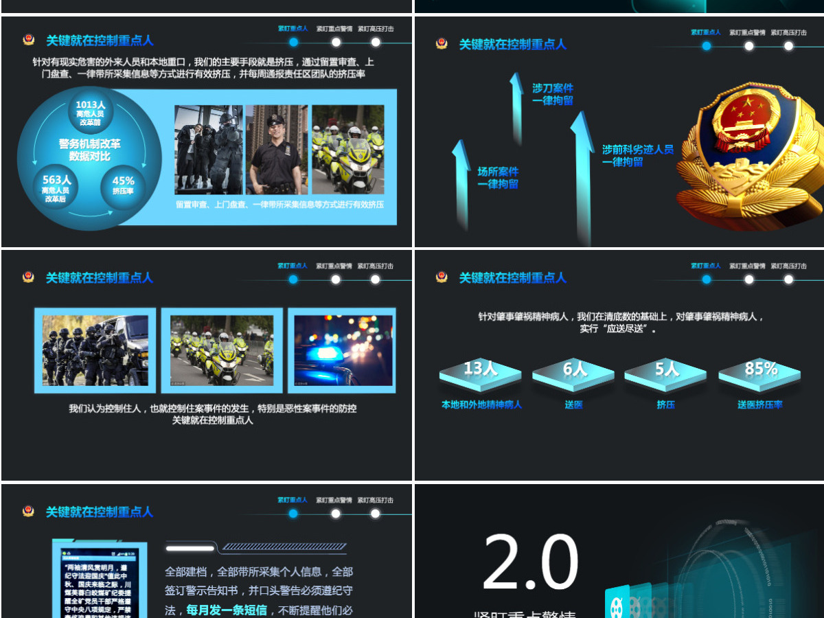 科技强警公安警察PPT