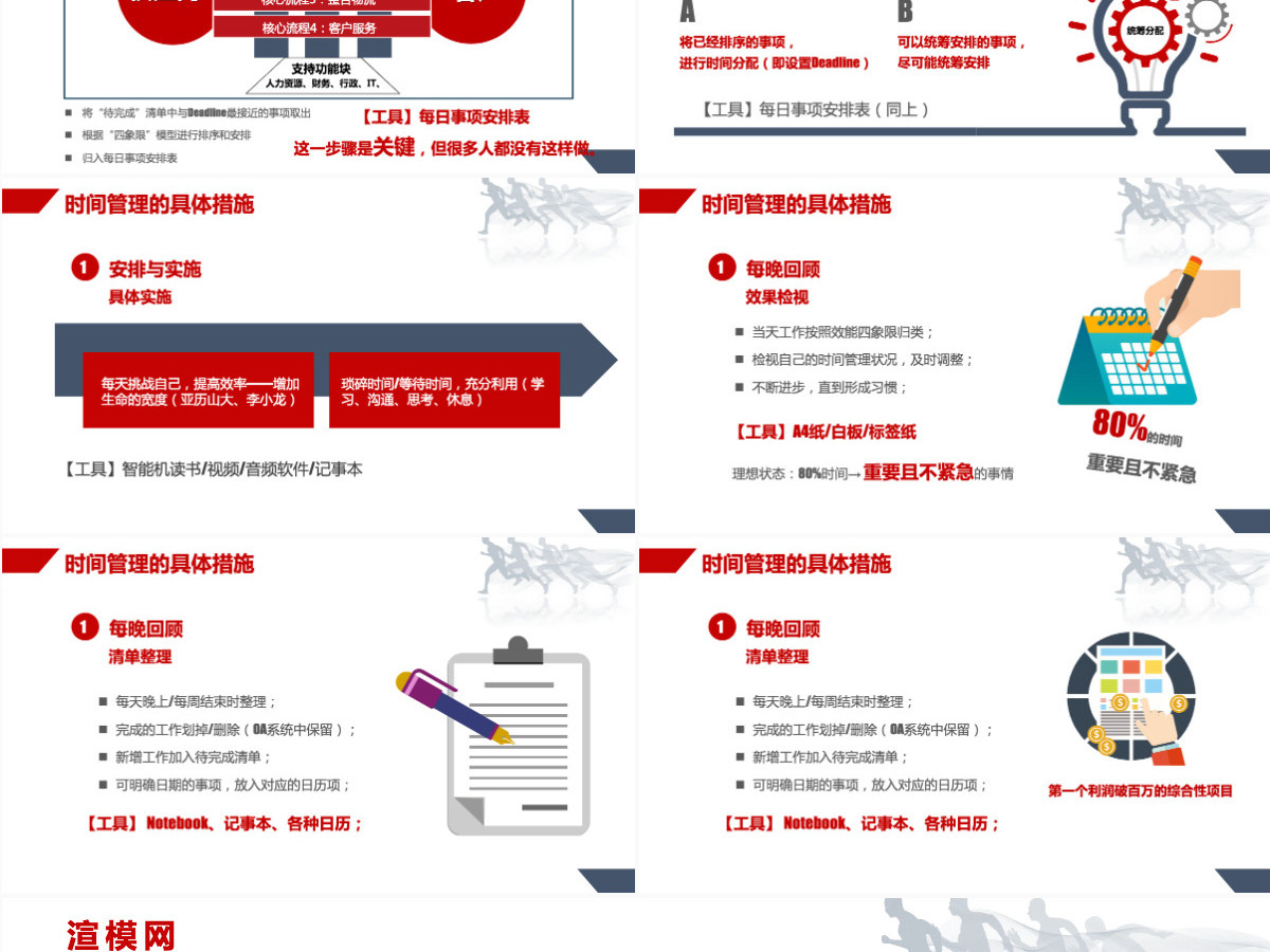 时间管理技巧PPT模板企业培训人力资源