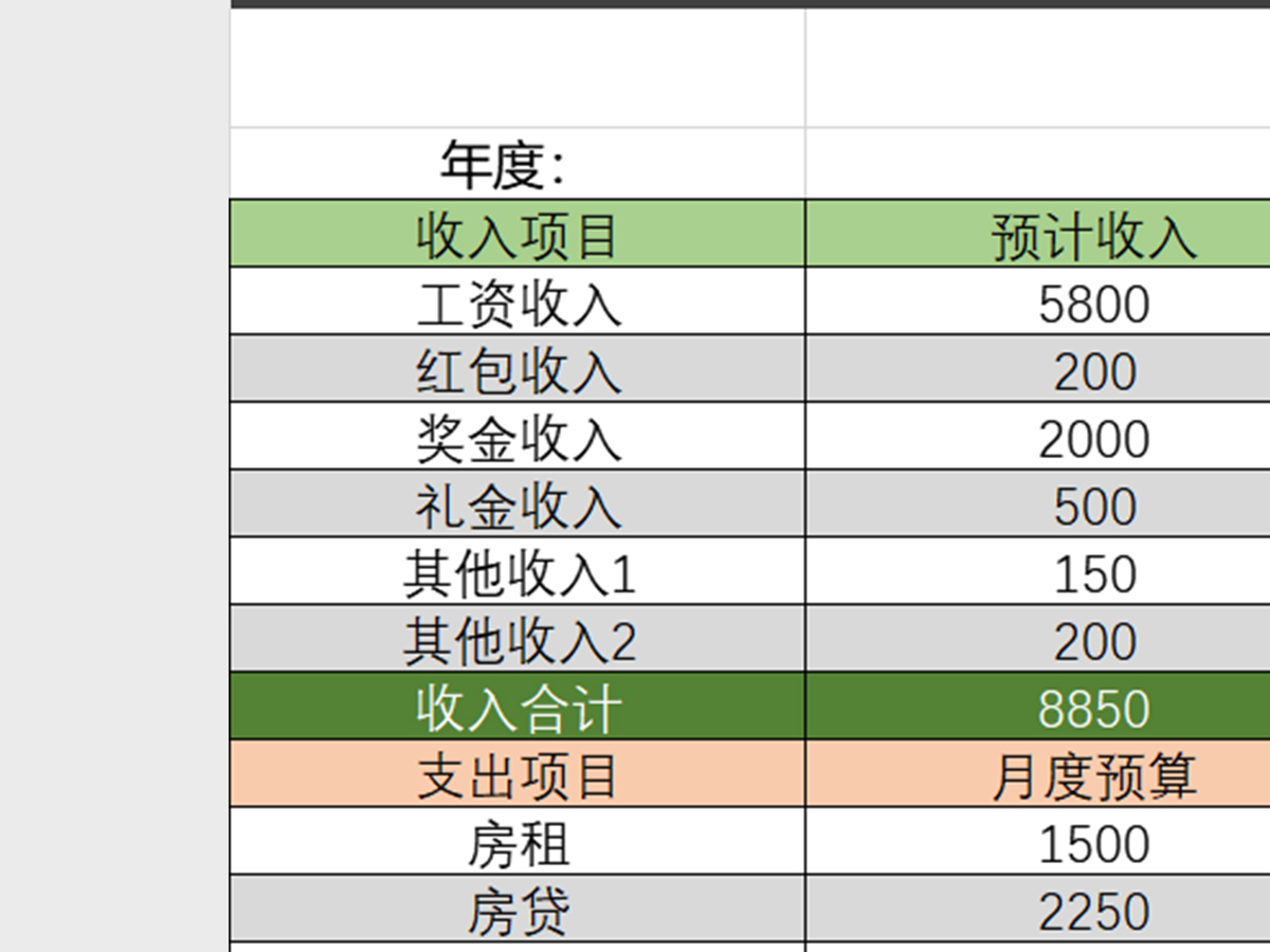简洁版家庭收支预算控制表Excel模板 简洁版家庭收支预算控制表Excel模板