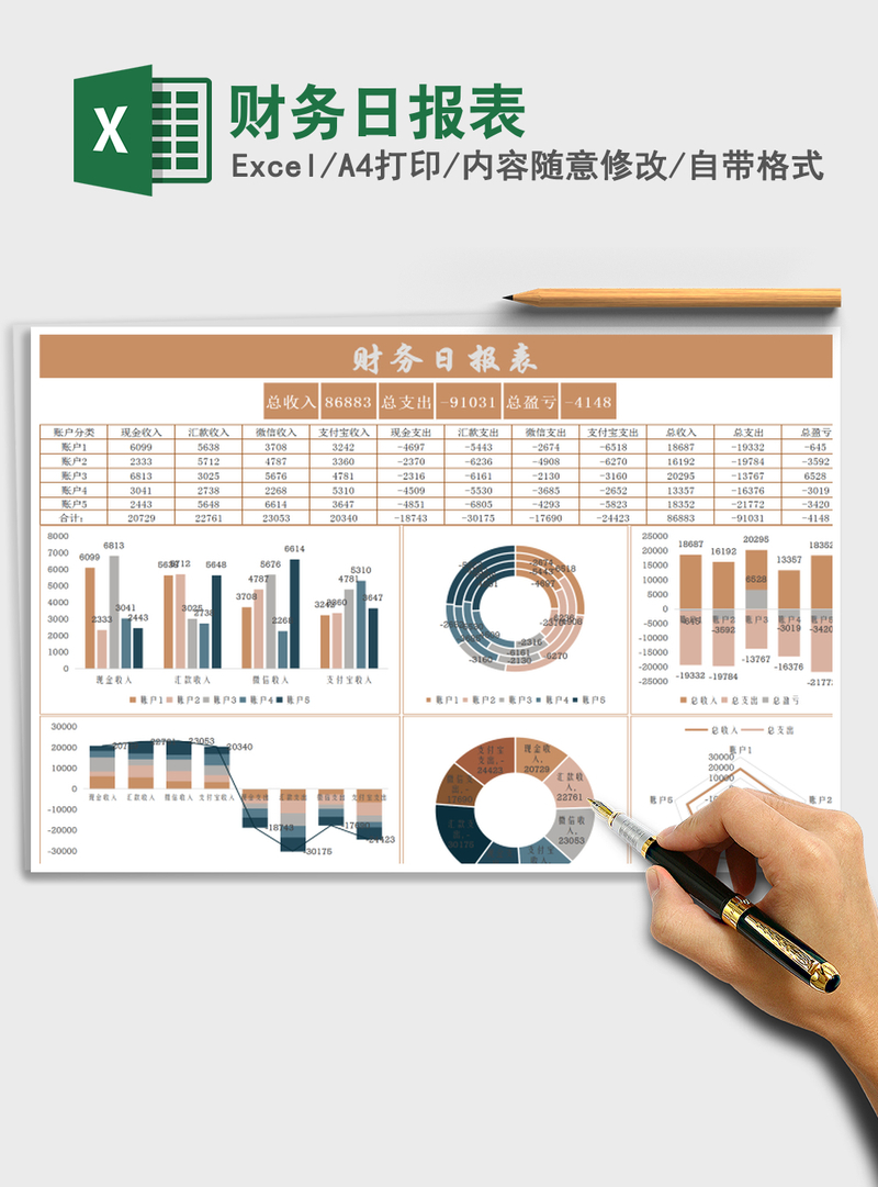2021年财务日报表 2021年财务日报表