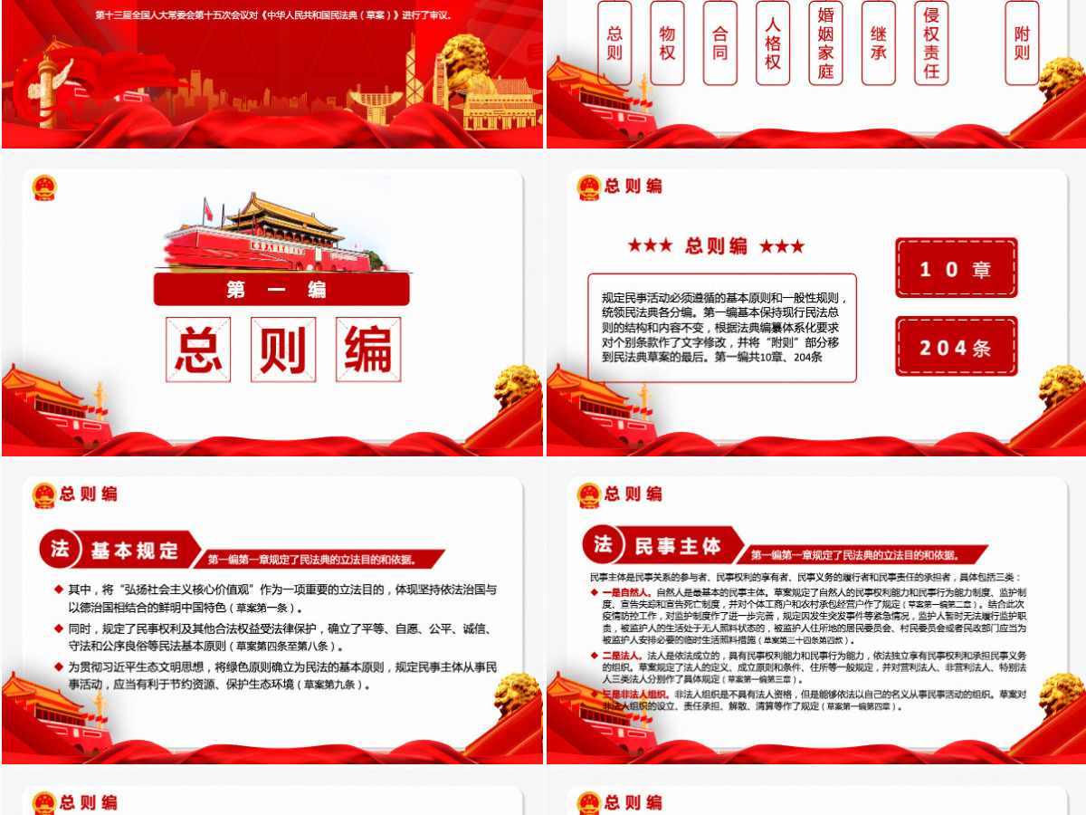 中华人民共和国民法典草案解读党课PPT