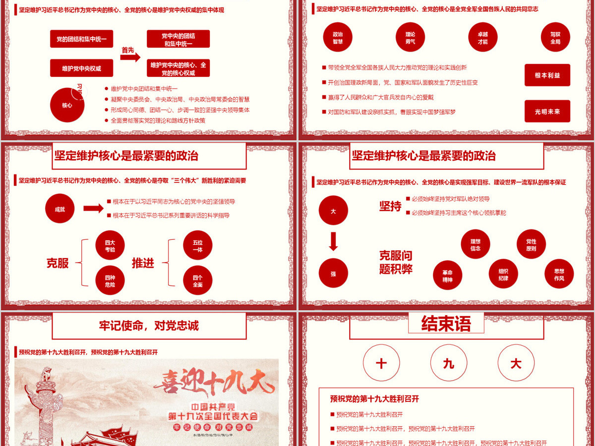 喜迎十九大回顾十八大PPT模板 喜迎十九大回顾十八大PPT模板
