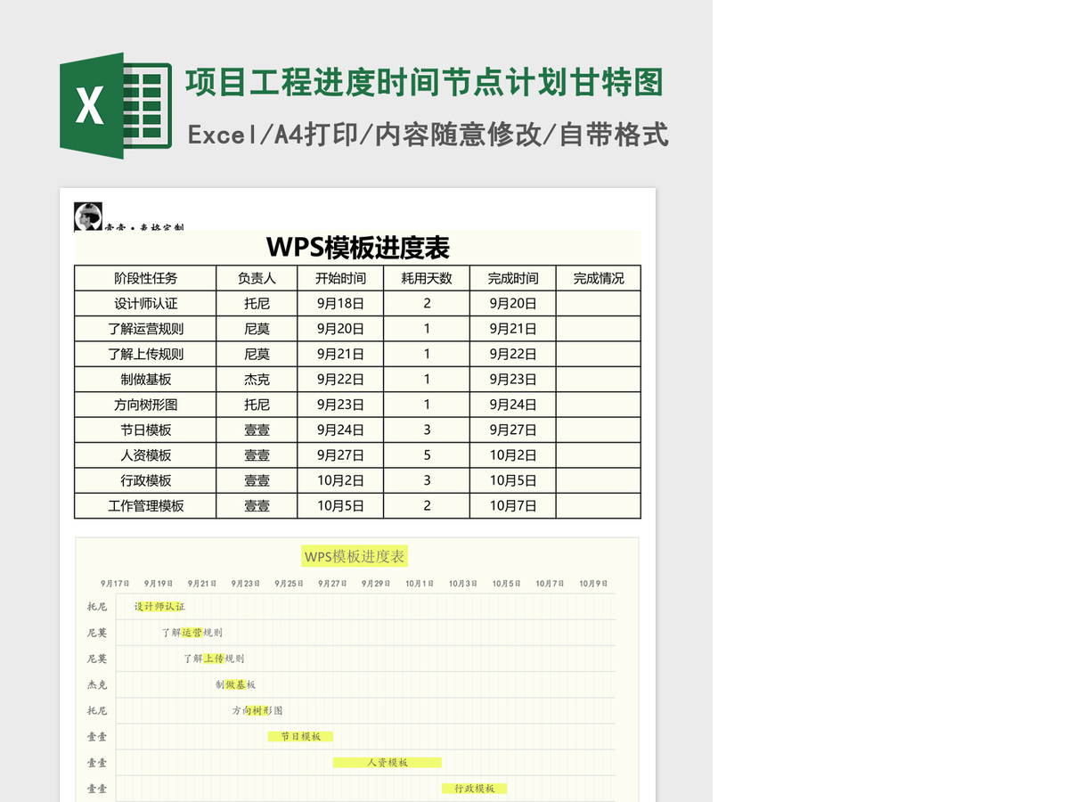 项目工程进度时间节点计划甘特图Excel表格模板 项目工程进度时间节点计划甘特图Excel表格模板