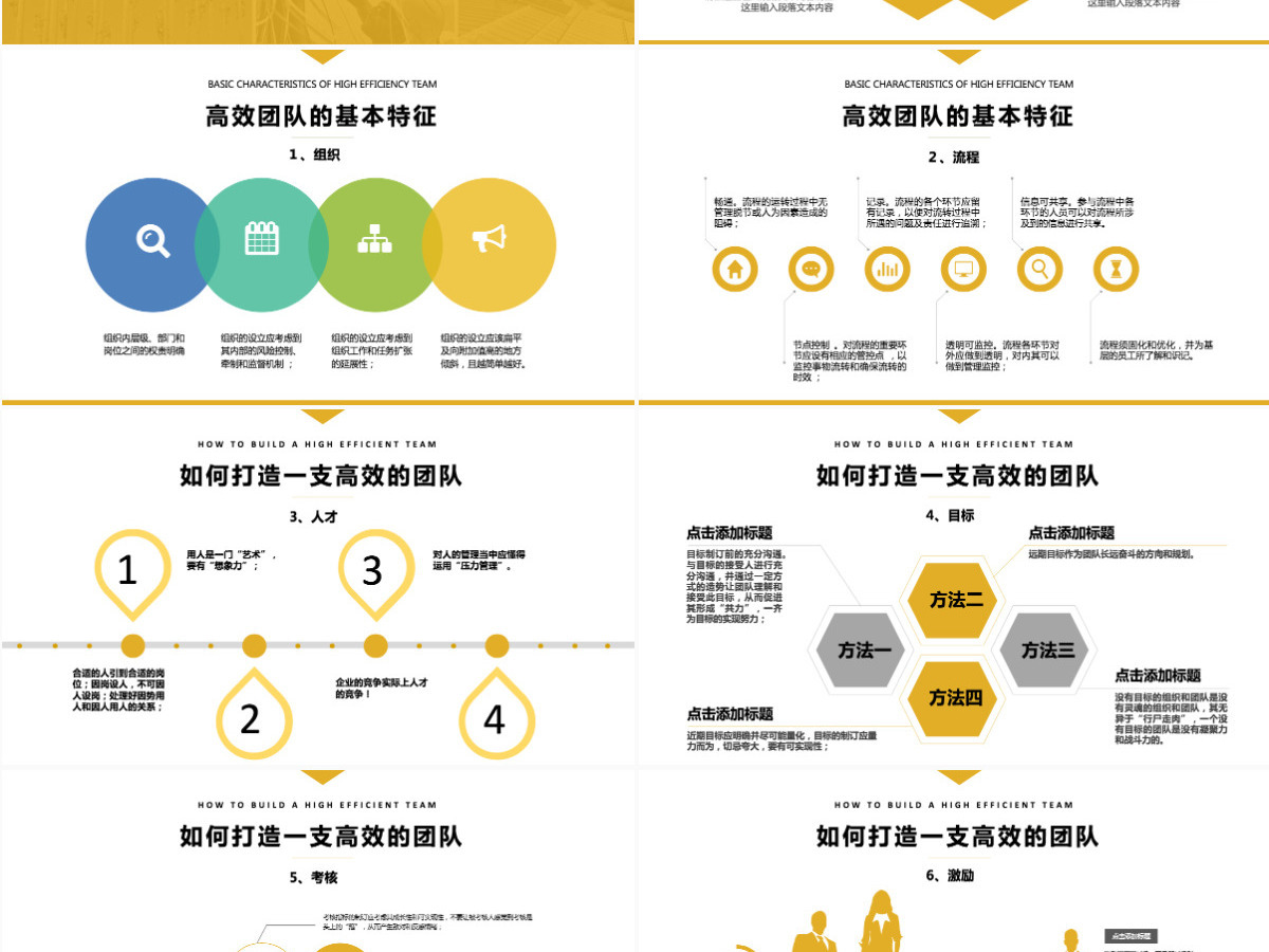 优秀的团队建设与管理培训ppt