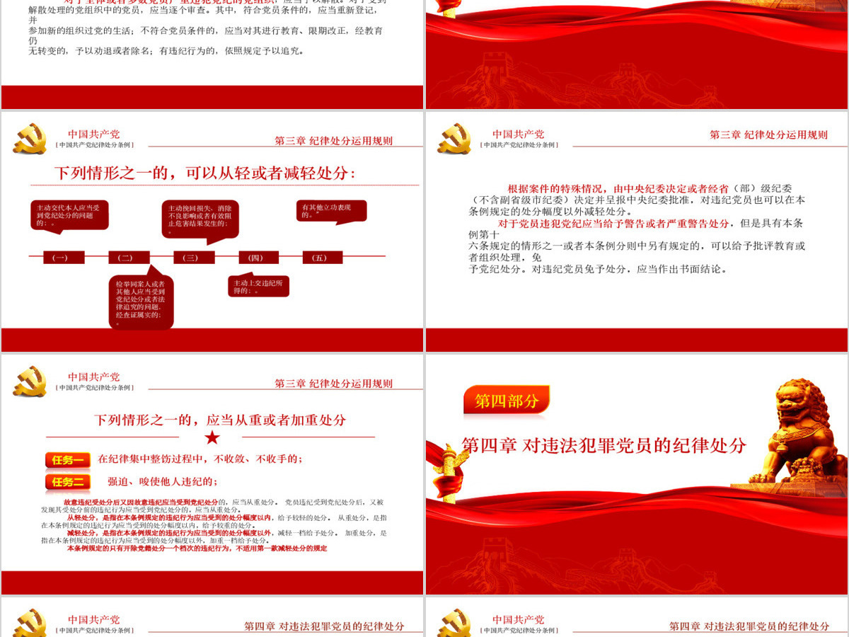学习中国共产党廉洁自律准则条例解读ppt