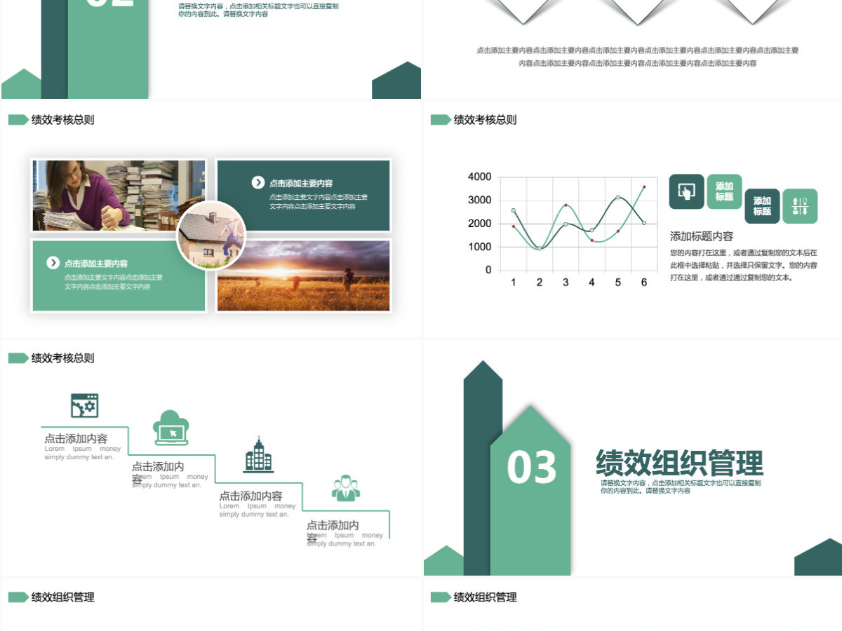 企业绩效管理培训动态PPT 企业绩效管理培训动态PPT