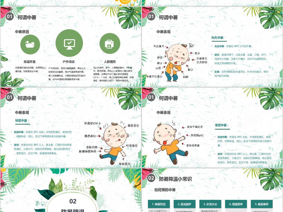 夏季防暑降温中暑的预防与急救宣传PPT模板 夏季防暑降温中暑的预防与急救宣传PPT模板