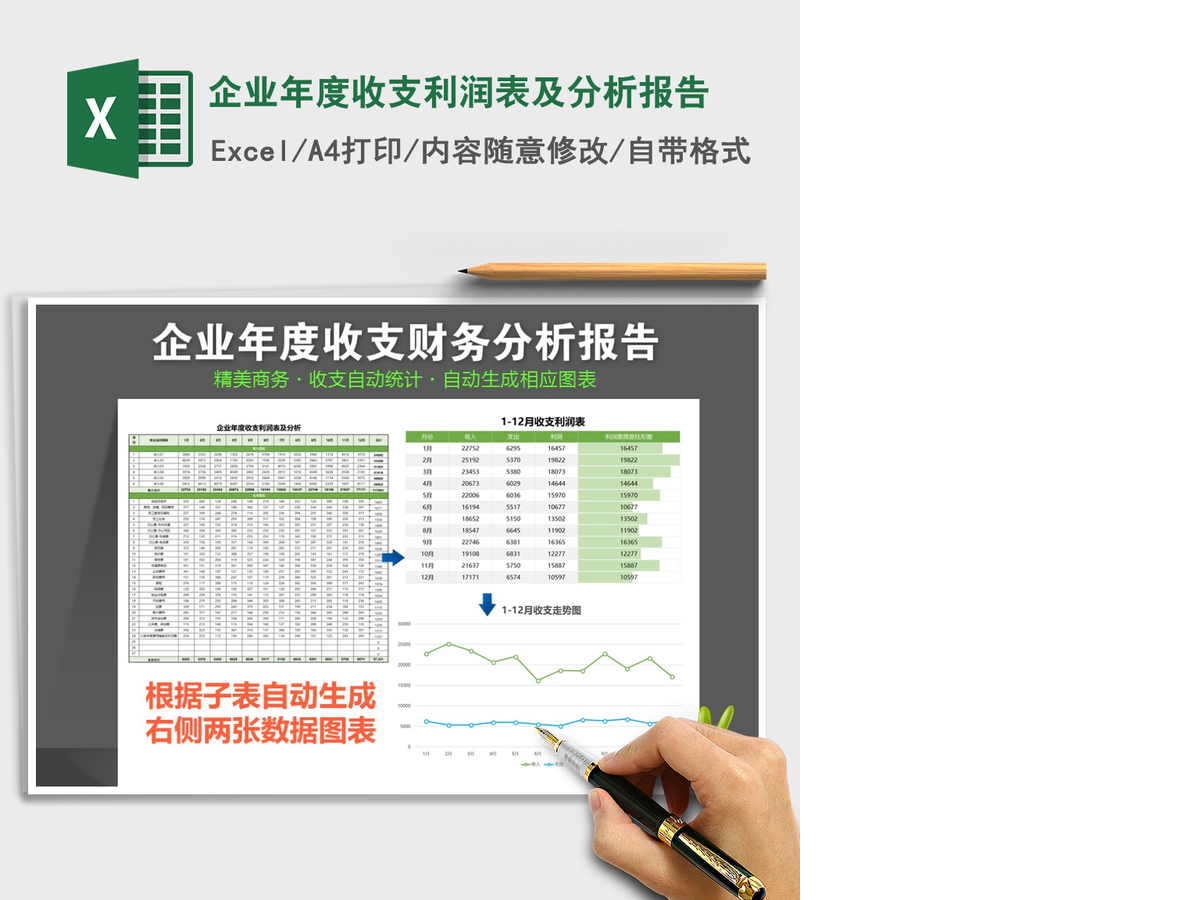 2021年企业年度收支利润表及分析报告 2021年企业年度收支利润表及分析报告