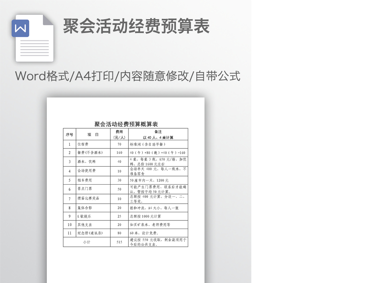 聚会活动经费预算表 聚会活动经费预算表