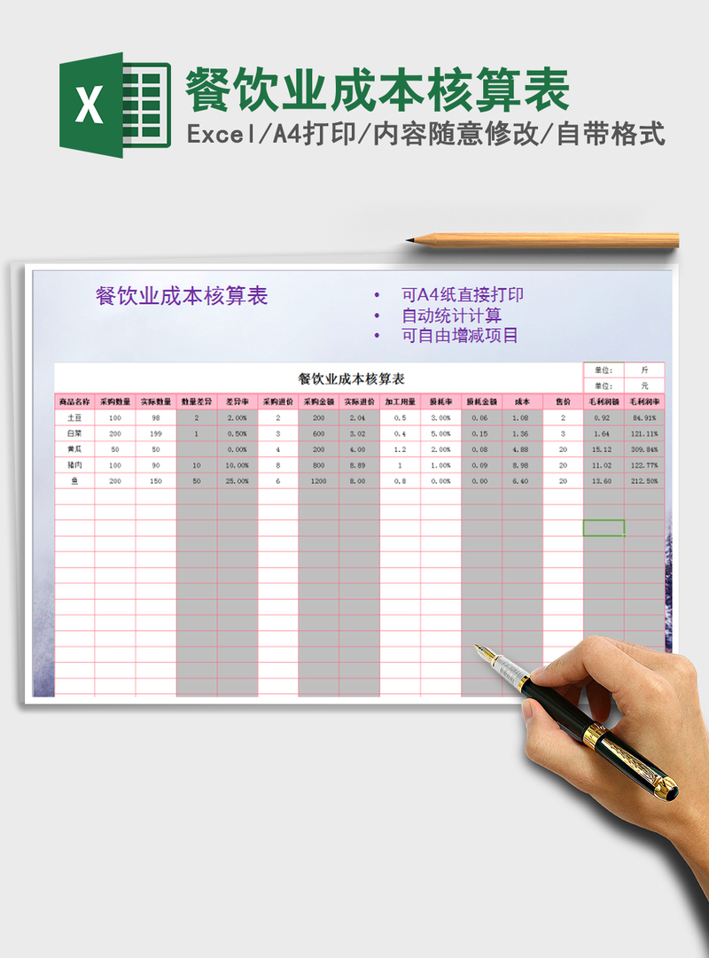 2021年餐饮业成本核算表 2021年餐饮业成本核算表