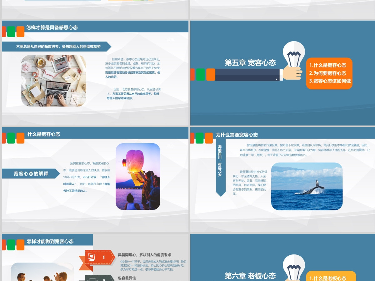 塑造五种心态员工企业文化企业管理培训蓝色ppt模板 塑造五种心态员工企业文化企业管理培训蓝色ppt模板