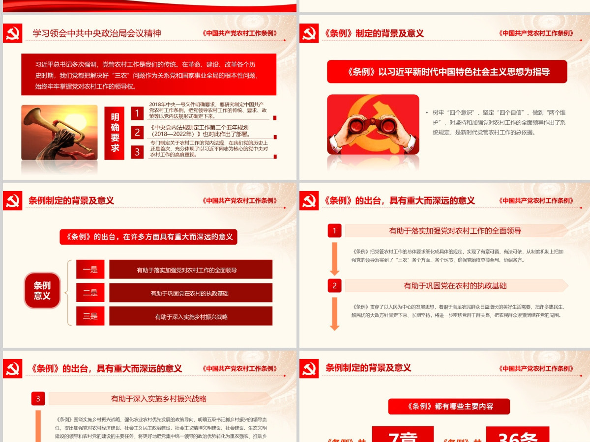 原创中国共产党农村工作条例学习解读ppt-版权可商用 原创中国共产党农村工作条例学习解读ppt-版权可商用