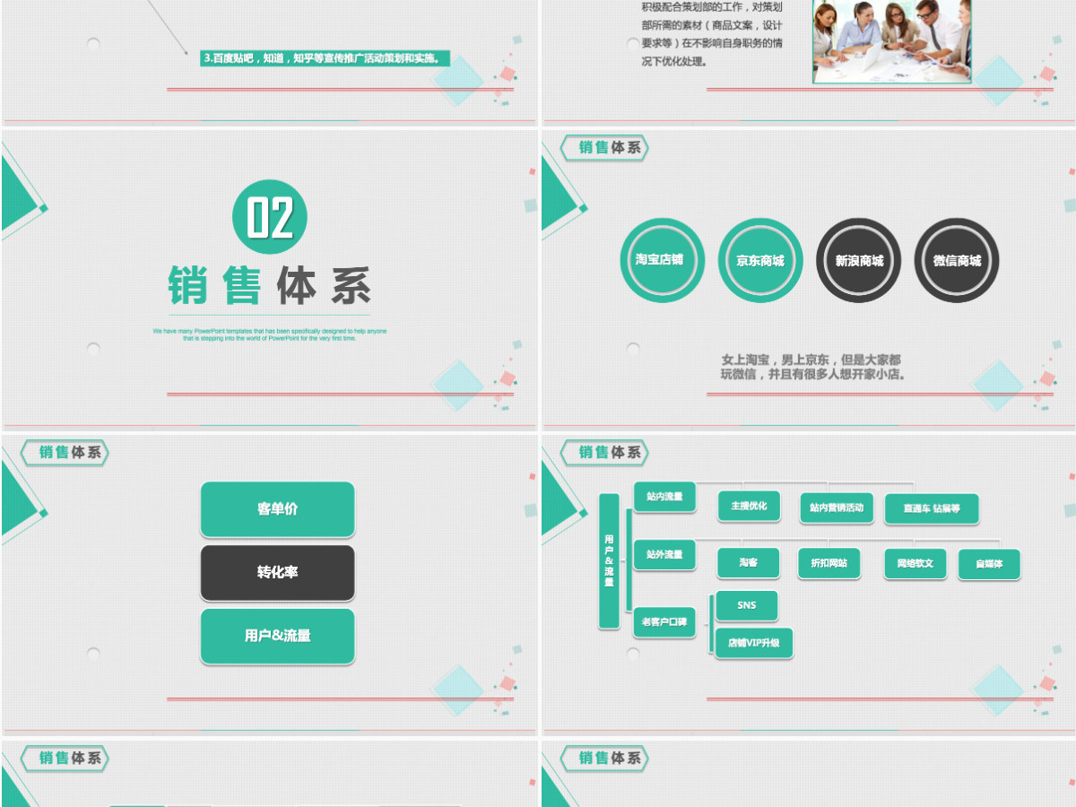 2024简约运营工作汇报