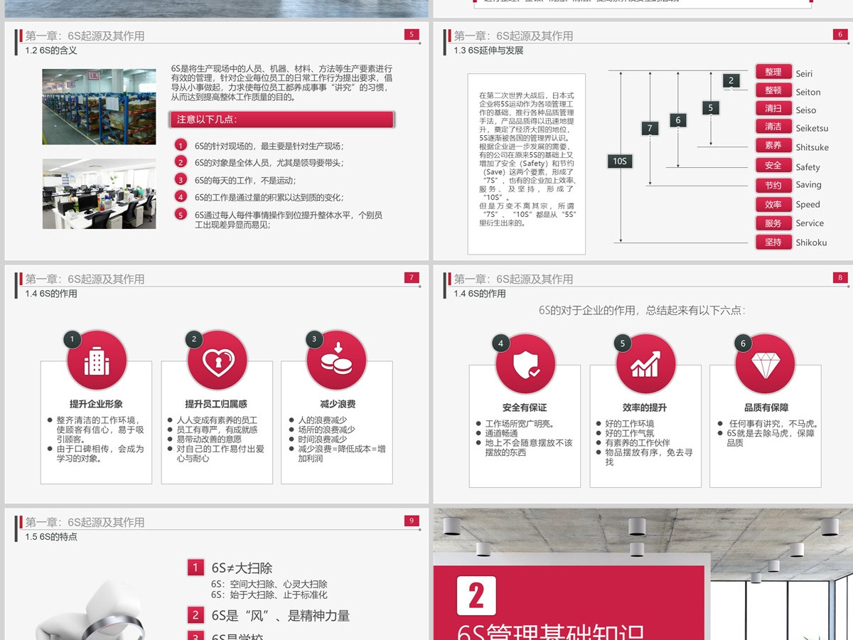 大气商务6S现场管理实施方法与技巧PPT模板