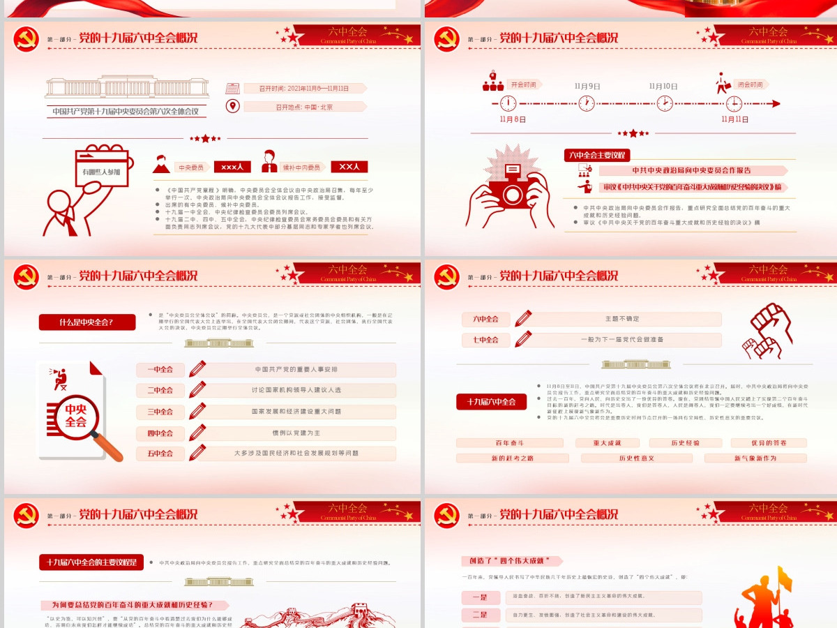 十九届六中全会会议介绍PPT党建党课PPT全面总结党的百年奋斗的重大成就和历史经验问题党课课件