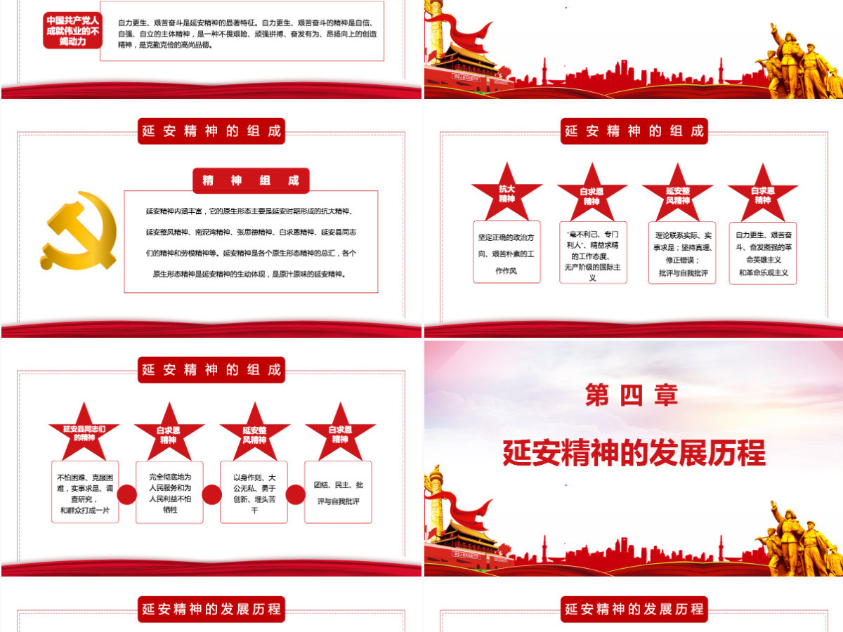 红色简洁弘扬延安精神勇担时代使命学习解读PPT 红色简洁弘扬延安精神勇担时代使命学习解读PPT