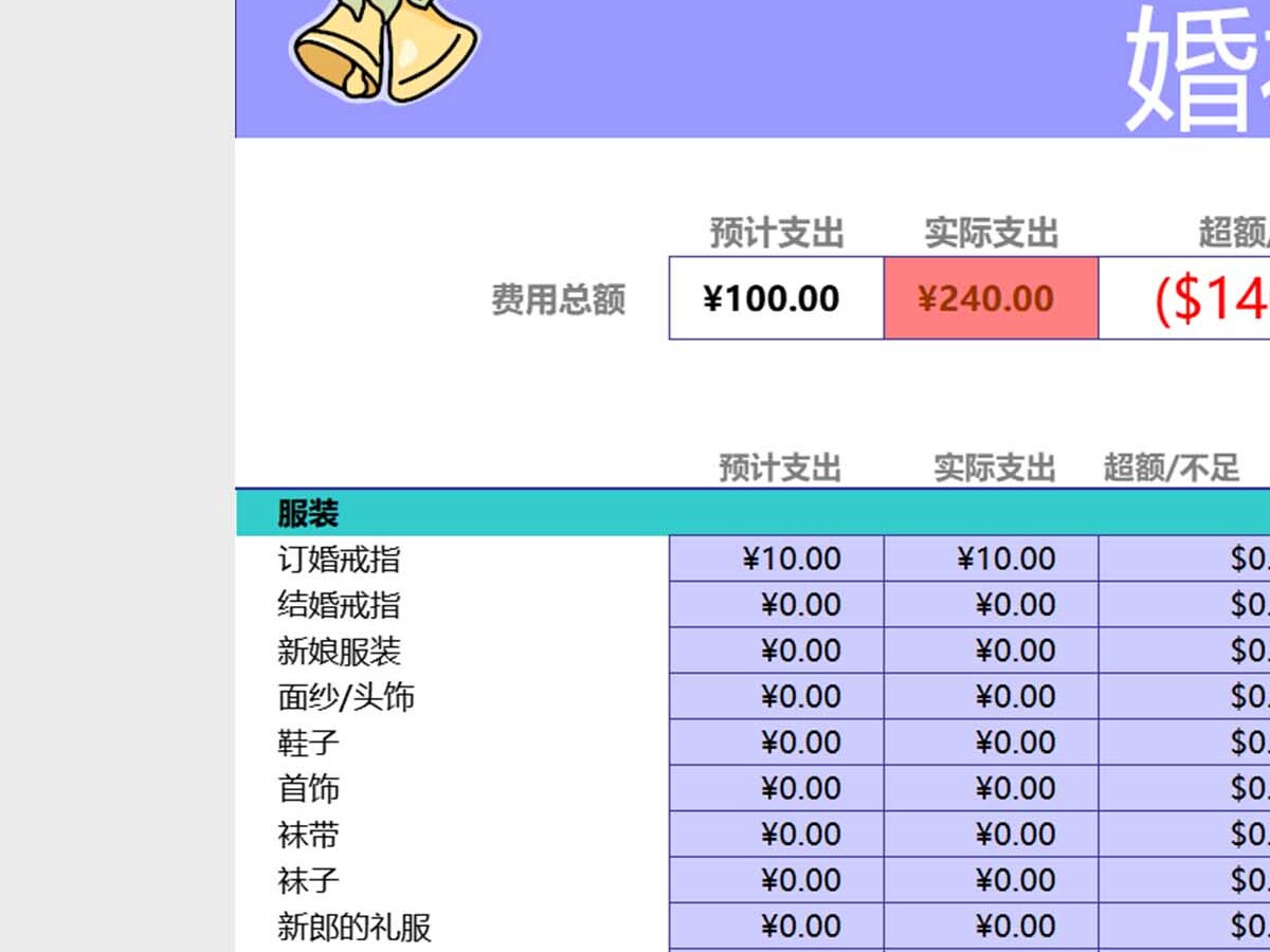 婚礼预算表Excel模板
