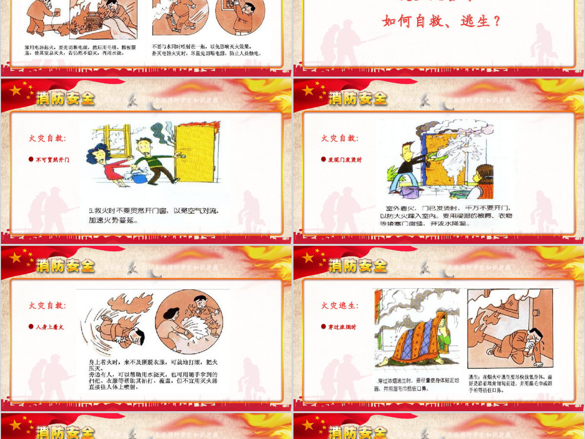 消防安全图片知识培训讲座ppt