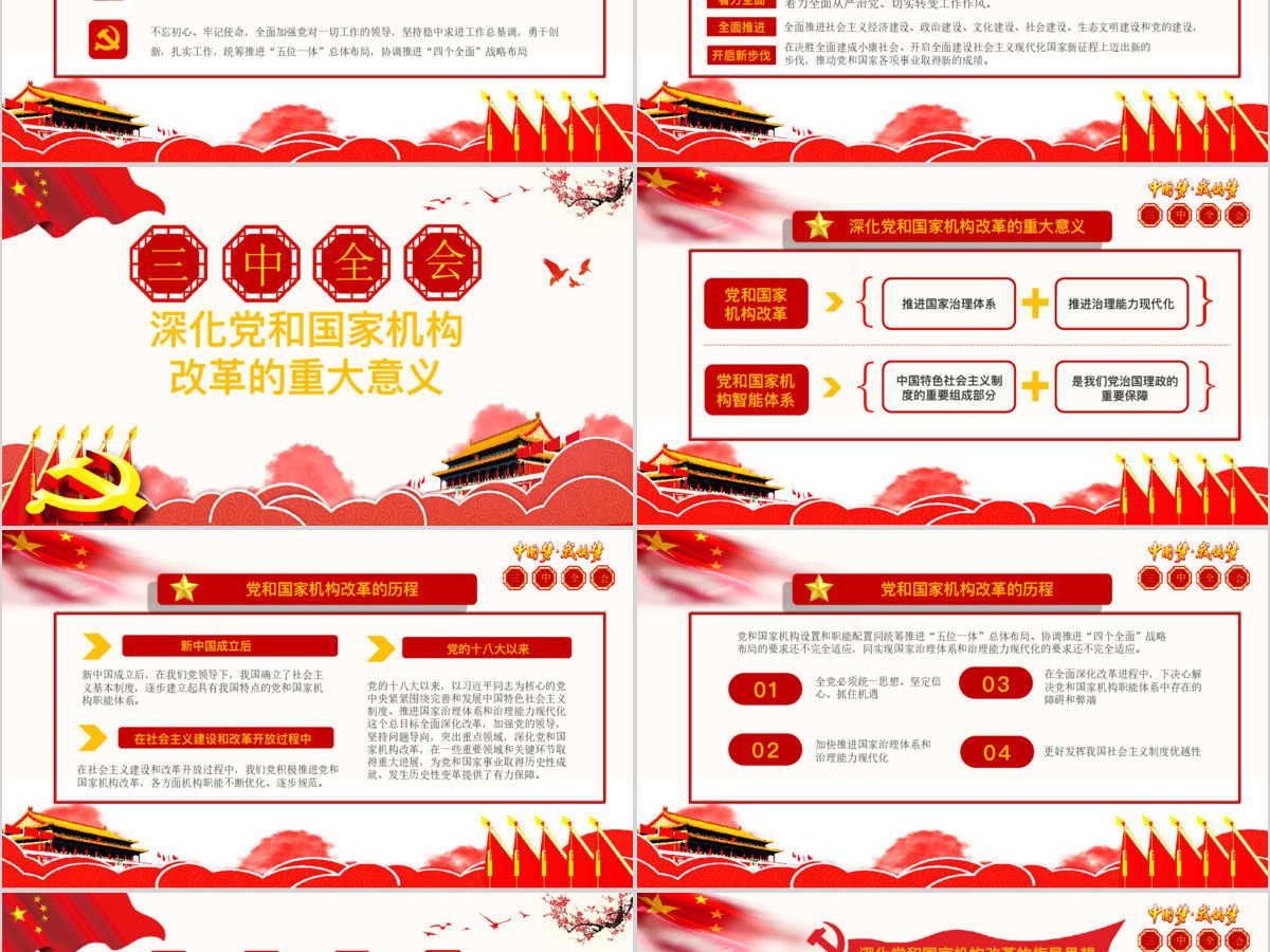 党政党课深度学习全国十九届三中全会会议精神PPT 党政党课深度学习全国十九届三中全会会议精神PPT