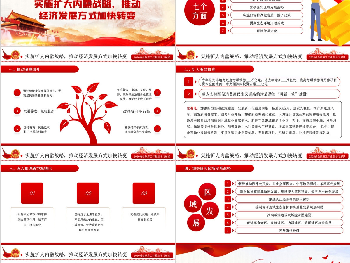 2020全国两会政府工作报告学习解读ppt--含讲稿 2020全国两会政府工作报告学习解读ppt--含讲稿