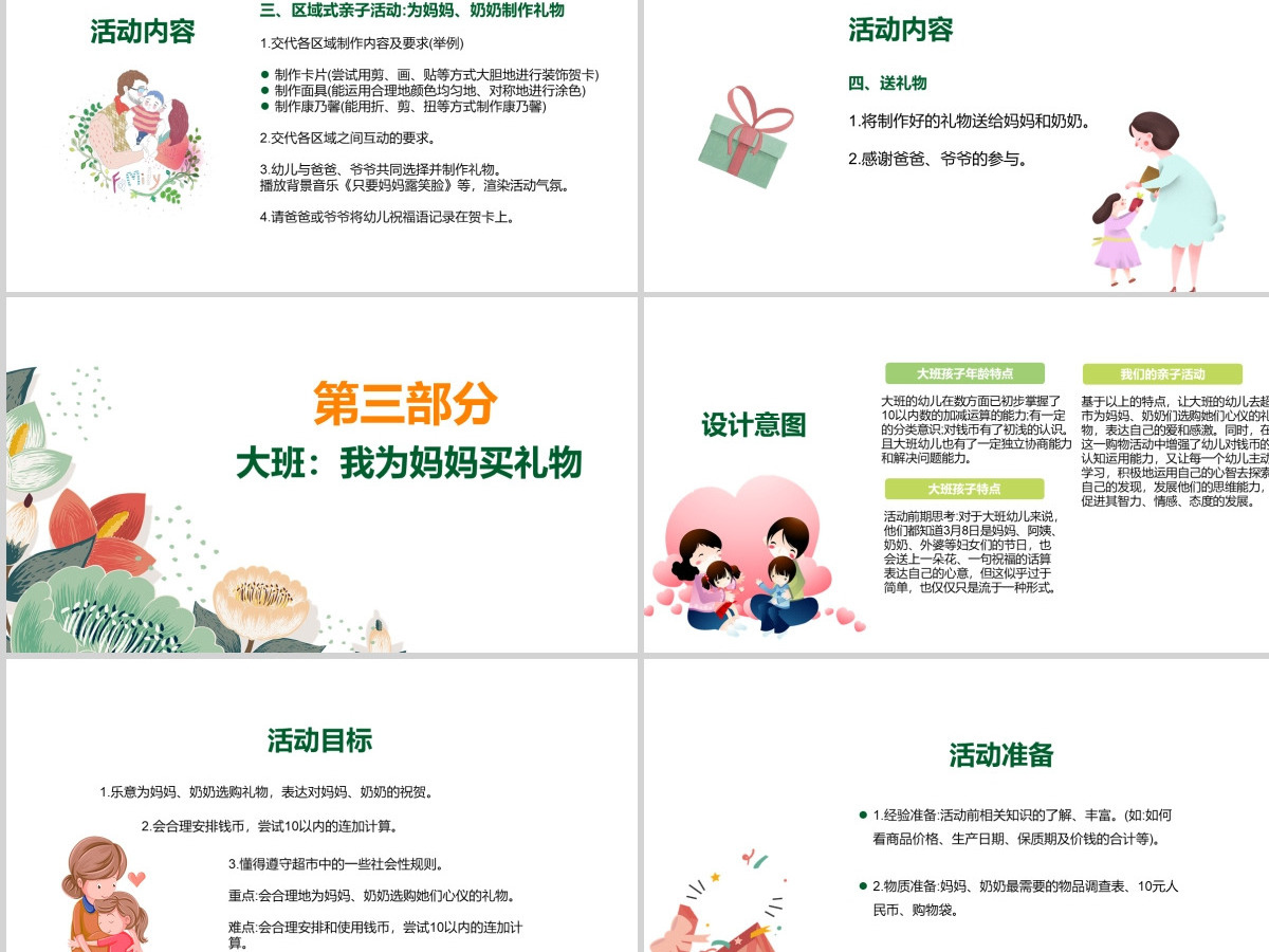 庆祝女神节感恩母亲幼儿园妇女节活动方案PPT模板 庆祝女神节感恩母亲幼儿园妇女节活动方案PPT模板