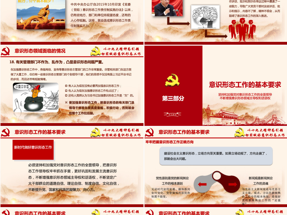 加强党的意识形态工作提升党员干部意识形态能力专题党课ppt课件-含讲稿