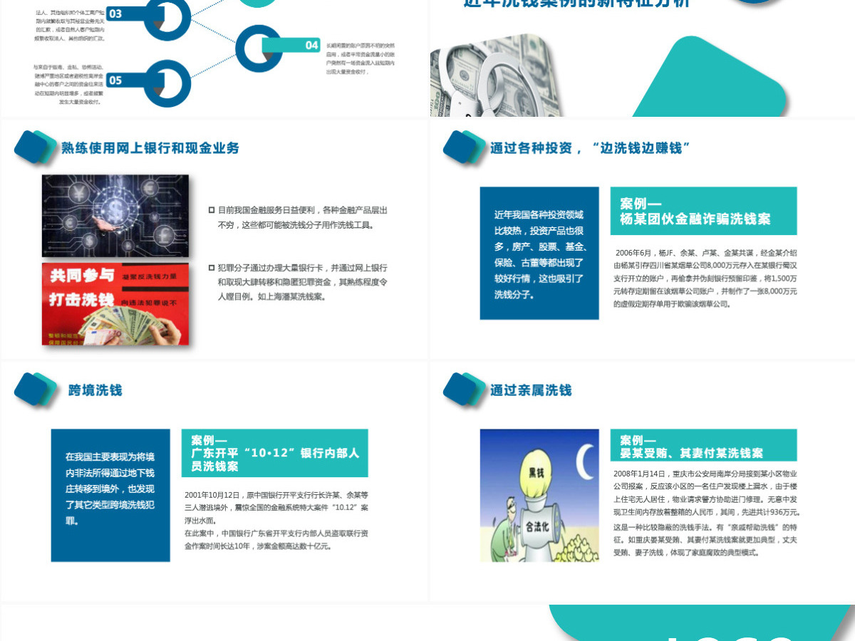 原创银行政府金融反洗钱知识培训宣传PPT模板 原创银行政府金融反洗钱知识培训宣传PPT模板